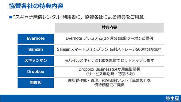 協賛各社の特典内容