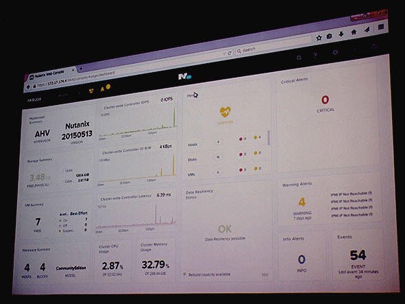 Nutanixの管理ツール「Prism」によって、サーバとストレージ、仮想サーバを一体的に管理できる