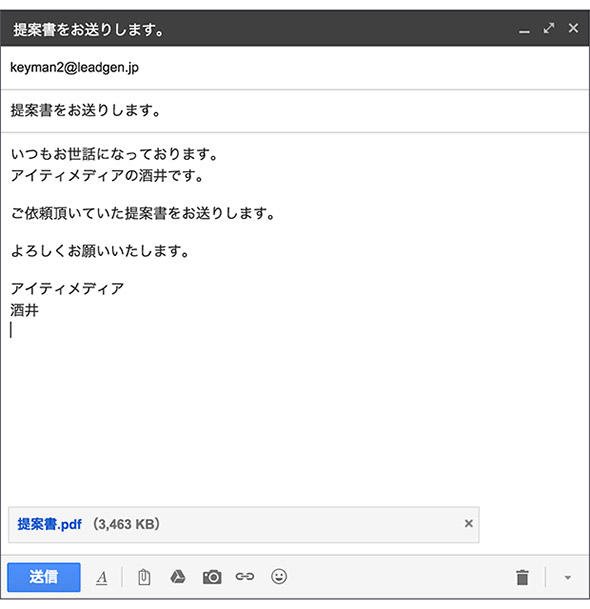 メール送付提案書