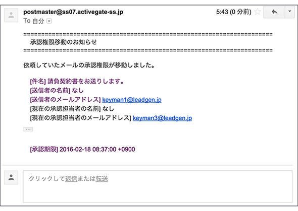 承認権限移動のお知らせ