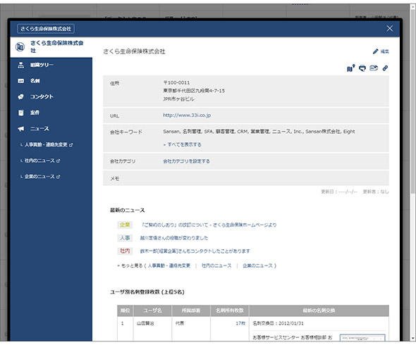 図7 名刺詳細データ（企業）