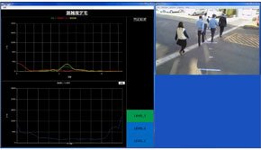 混雑度レベル判定実験の様子