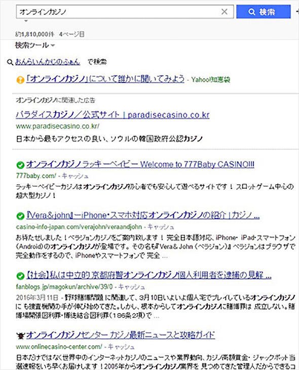 CWSサービス