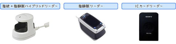 図4 各種認証デバイスの例