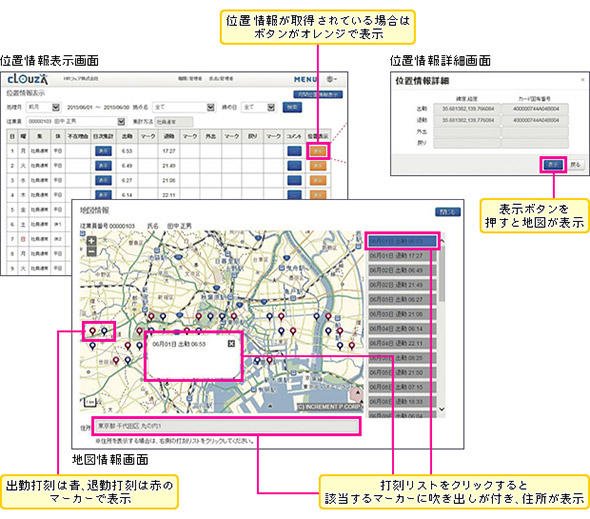 図9 位置情報を加えて勤怠情報を管理
