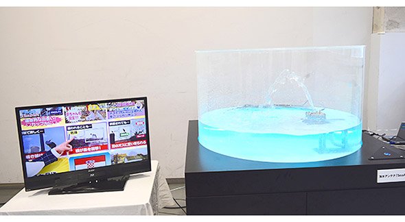 「海水アンテナ」のデモ装置