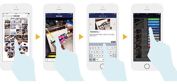 図2 スマホでのマニュアル作成