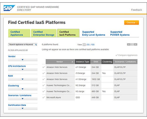 図6 SAP HANAの認定IaaSプラットフォームには、AWSやMicrosoft Azureの文字が並ぶ