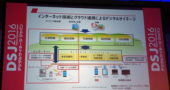 災害情報や観光情報