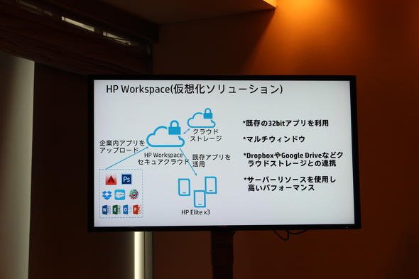 HP Workspaceの解説