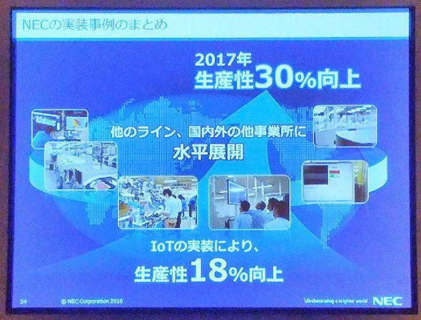 NEC 実装事例のまとめ