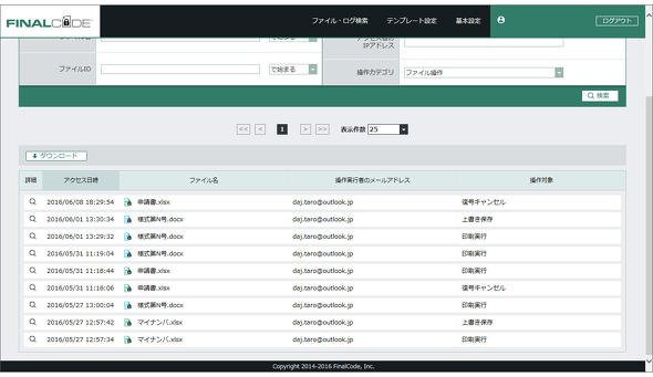 ファイルへのアクセスログの例