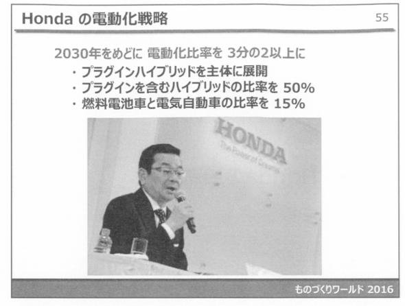 Hondaの電動化戦略