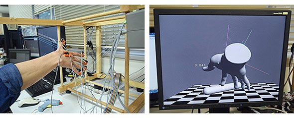 仮想物体をつまんだ感触を生む実験装置