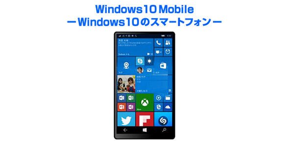 図1 Windows10 Mobileの立ち位置