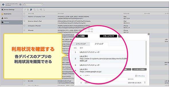 図7-1　アプリ管理の画面例 アプリ利用状況の確認