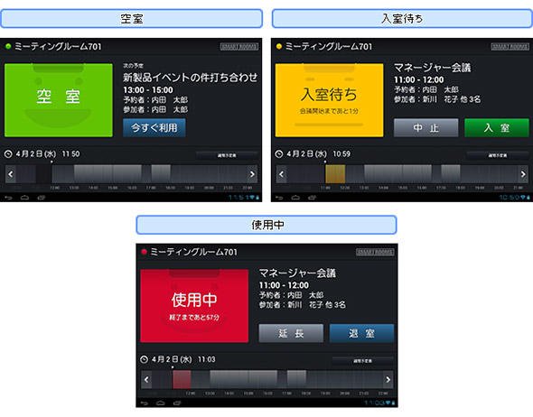 会議室の利用状況が直感的に分かる