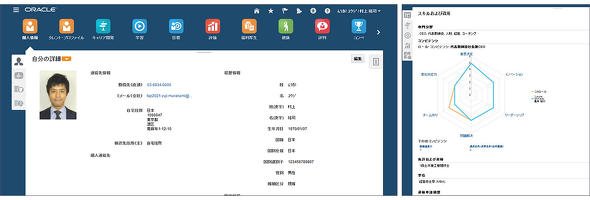 図3 従業員は自分の職責に対し、何の能力（スキル）が足りていないか確認することができる