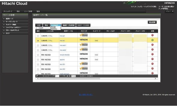 図2 登録された業務システム（サービスカタログとほぼ同義）を選んで操作が可能