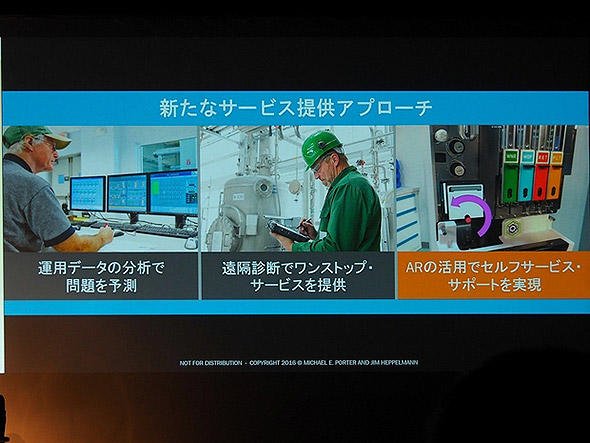 スマートコネクテッドプロダクトの運用データを分析することで、サポートサービスも変化する。さらにARを活用し、より視覚的な補助をセルフサービスで行うことが可能になる