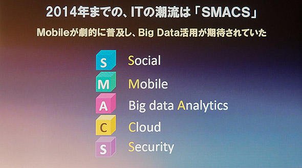 図1 SMACSは「Social」「Mobile」「Big data Analytics」「Cloud」「Security」