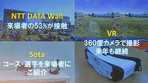 全英オープン X NTTデータ・NTTデータ
