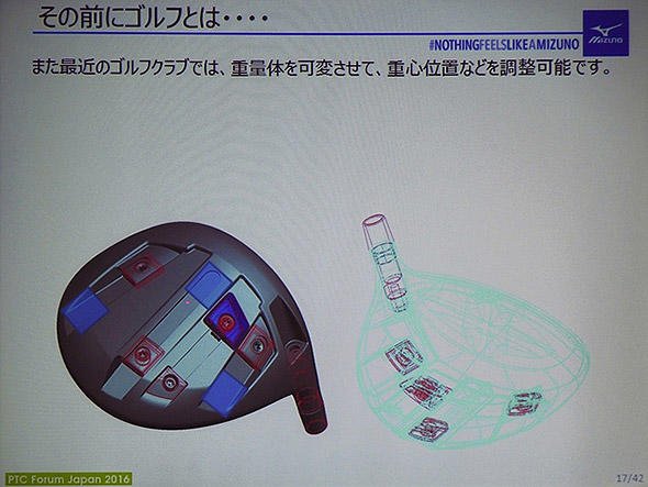 最近のゴルフクラブは重心位置などの調整も可能。部品数も増えている
