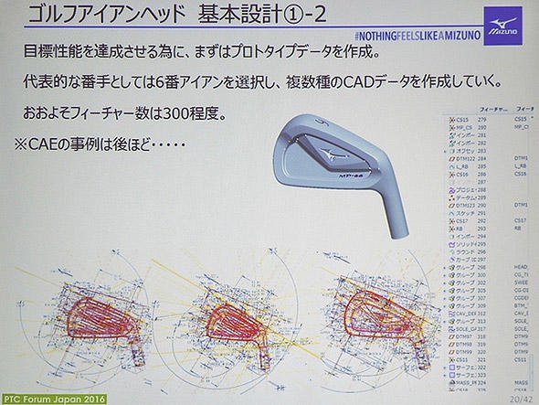 次にパラメーターを元にプロトタイプを作成する。フィーチャー数は300程度だという。