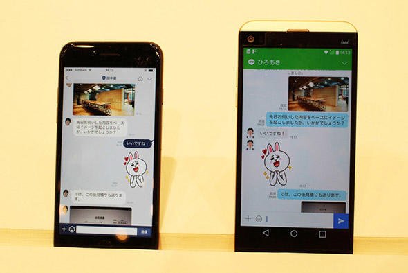 LINE WORKS