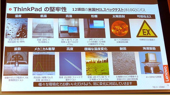 ThinkPadの堅牢性。12項目においてチェックしている