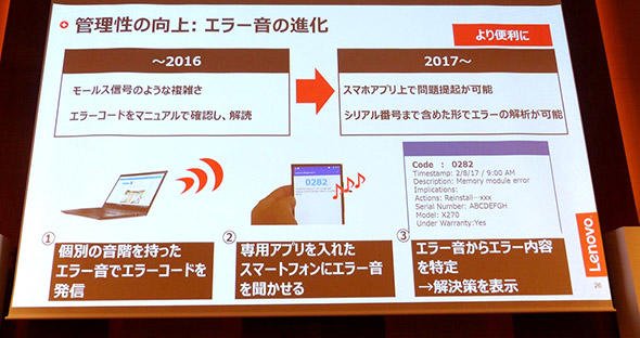 スマホアプリ