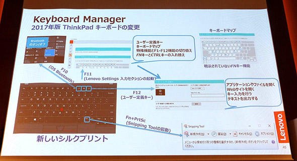 F10はBluetoothのオン／オフ