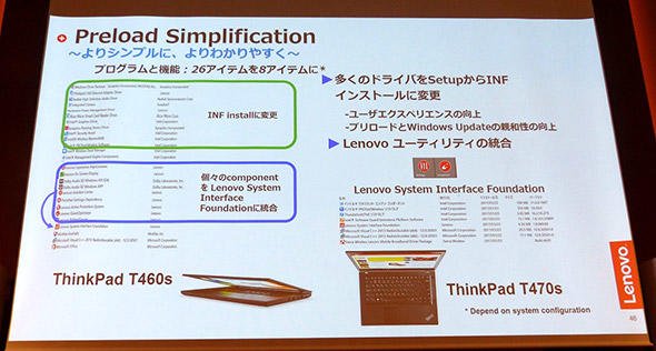 INFインストール