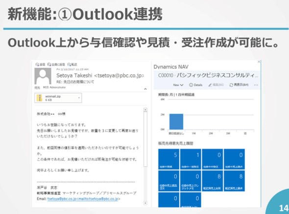 新機能（1）Outlookとの連携機能、画面例
