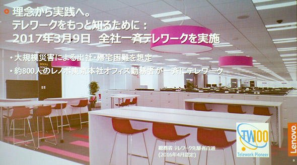 テレワーク・デー