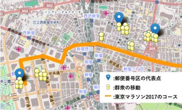 図3　東京マラソン2017のコース付近の訪日外国人の位置（表示はスタート地点付近）