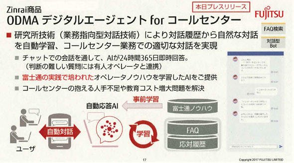 図4　ODMAデジタルエージェントforコールセンター