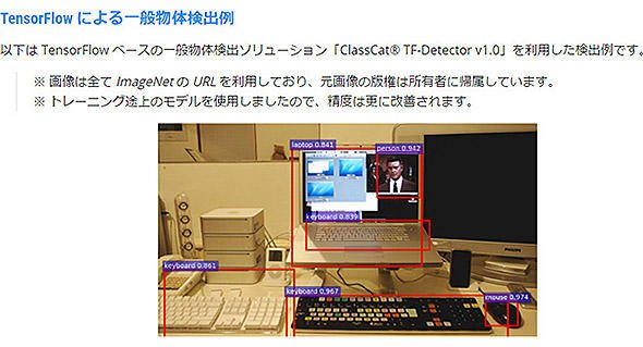 図1 TensorFlowによる一般物体検出例