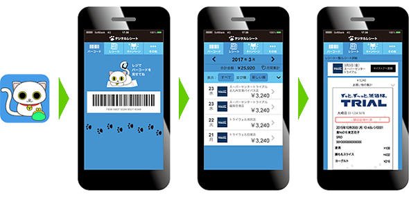 電子レシートシステムのスマホ側アプリの画面