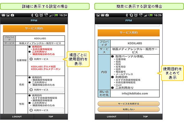 開示データ