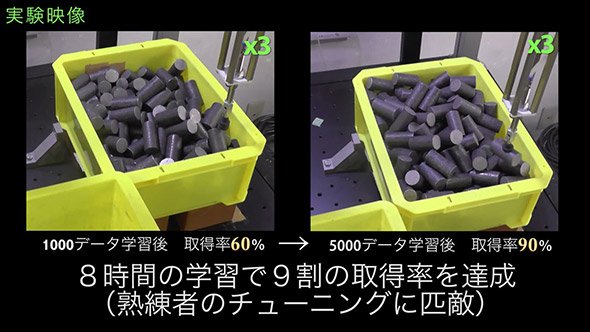 部品ピッキングロボートのピッキング作業学習