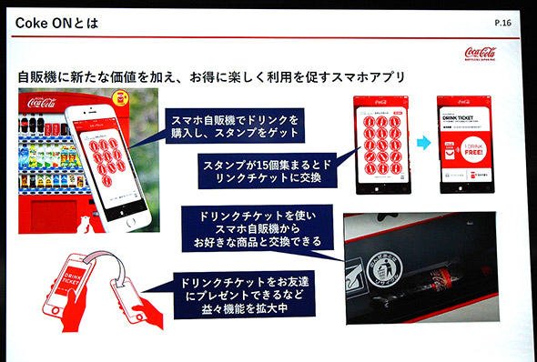 図1　コカ・コーラのアプリ「Coke On」の概要