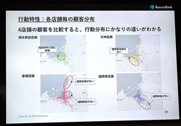 図7　西日本シティ銀行における各店舗の顧客分布図