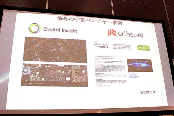図3　海外ベンチャーが人工衛星を活用した事例
