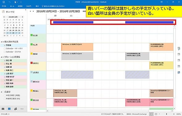 （図1）グループスケジュール（Microsoft Outlook）