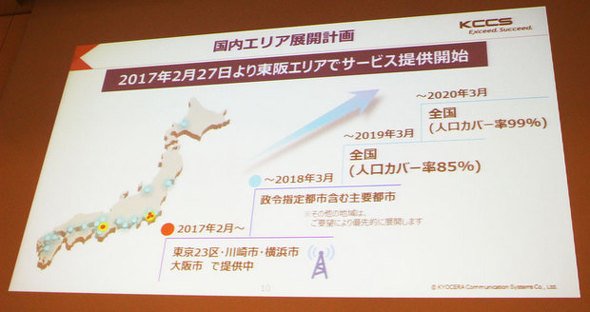 SIGFOXネットワークの国内における今後の展望