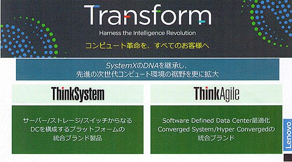 図　「ThinkSystem」と「ThinkAgile」が創る「コンピュート革命」