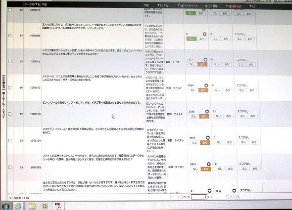 図8　ワインメーカーに対して寄せられた「味」に関する口コミ（「第1回 AI・人工知能 EXPO」FRONTEOブース内におけるデモ）