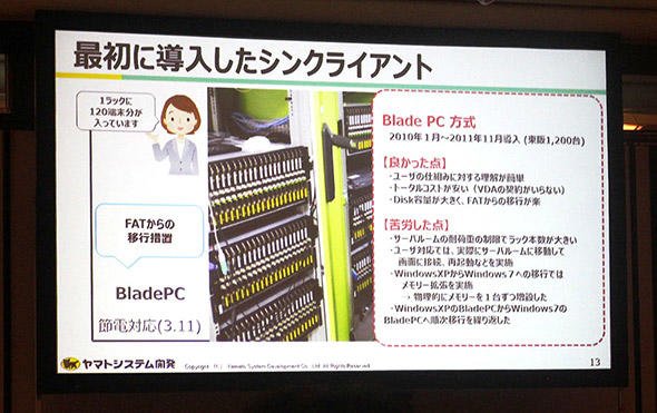 図2　ブレードPC型のメリット、デメリット