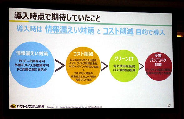 図4　導入時は、情報漏えい対策、コストの面で期待